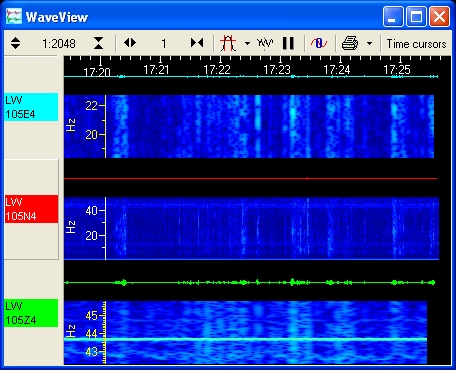 Sample spectrogram